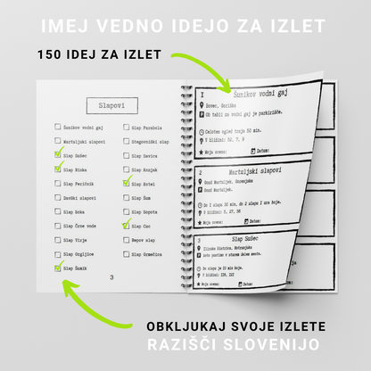 Izletkanje po Sloveniji